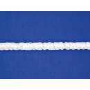 Gardinenband Reihband Kräuselband weiß oder transparent, Meterware