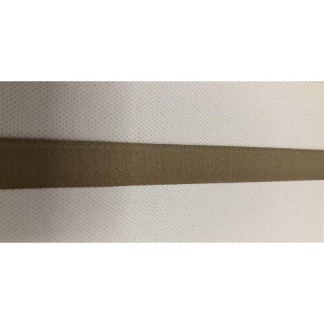 Hosenschonerband Stoßband beige Breite 15,5  mm, Reststück mit 5,5 m